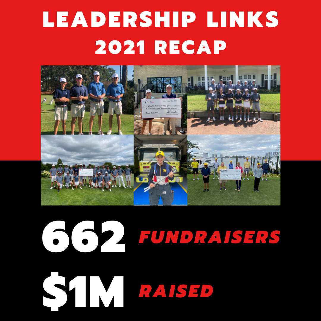 Final 2021 Leadership Links Recap Graphic.png