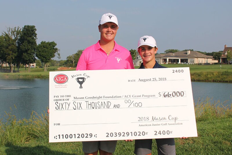 2019 Mason Cup standard